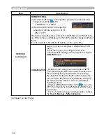 Preview for 70 page of Hitachi CP-A220N Operating Manual