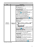 Preview for 71 page of Hitachi CP-A220N Operating Manual