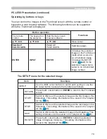 Preview for 89 page of Hitachi CP-A220N Operating Manual