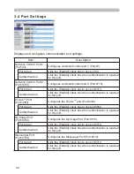 Preview for 164 page of Hitachi CP-A220N Operating Manual