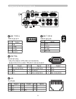 Preview for 212 page of Hitachi CP-A220N Operating Manual