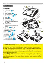 Preview for 4 page of Hitachi CP-A220N User Manual