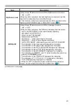 Preview for 49 page of Hitachi CP-A220N User Manual