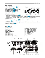 Preview for 14 page of Hitachi CP-A221N User Manual