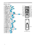 Preview for 15 page of Hitachi CP-A221N User Manual