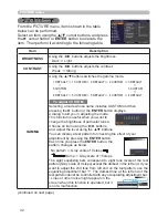 Preview for 41 page of Hitachi CP-A221N User Manual