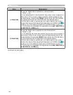 Preview for 45 page of Hitachi CP-A221N User Manual