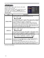 Preview for 47 page of Hitachi CP-A221N User Manual