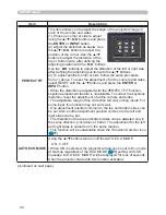 Preview for 53 page of Hitachi CP-A221N User Manual