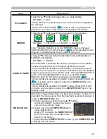 Preview for 54 page of Hitachi CP-A221N User Manual