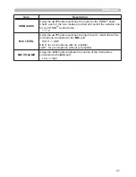 Preview for 56 page of Hitachi CP-A221N User Manual