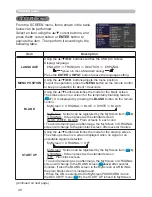 Preview for 57 page of Hitachi CP-A221N User Manual