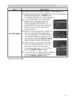 Preview for 60 page of Hitachi CP-A221N User Manual