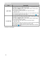 Preview for 65 page of Hitachi CP-A221N User Manual