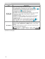 Preview for 67 page of Hitachi CP-A221N User Manual