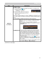 Preview for 70 page of Hitachi CP-A221N User Manual