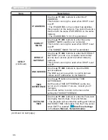 Preview for 75 page of Hitachi CP-A221N User Manual