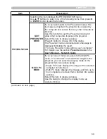 Preview for 78 page of Hitachi CP-A221N User Manual