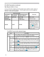 Preview for 89 page of Hitachi CP-A221N User Manual