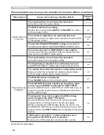 Preview for 113 page of Hitachi CP-A221N User Manual