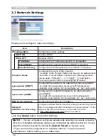 Preview for 166 page of Hitachi CP-A221N User Manual