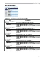 Preview for 167 page of Hitachi CP-A221N User Manual