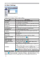 Preview for 170 page of Hitachi CP-A221N User Manual