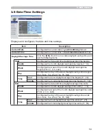 Preview for 175 page of Hitachi CP-A221N User Manual