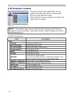 Preview for 178 page of Hitachi CP-A221N User Manual