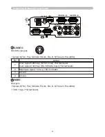 Preview for 213 page of Hitachi CP-A221N User Manual