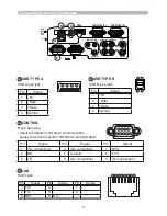 Preview for 215 page of Hitachi CP-A221N User Manual