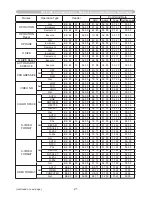 Preview for 230 page of Hitachi CP-A221N User Manual