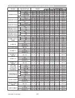 Preview for 231 page of Hitachi CP-A221N User Manual