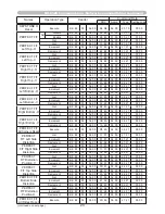 Preview for 232 page of Hitachi CP-A221N User Manual