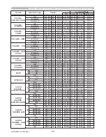 Preview for 234 page of Hitachi CP-A221N User Manual