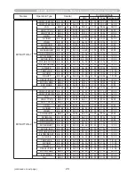 Preview for 238 page of Hitachi CP-A221N User Manual