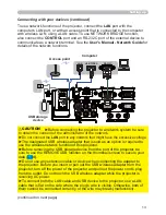 Preview for 22 page of Hitachi CP-A222WN User Manual