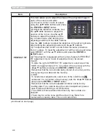 Preview for 55 page of Hitachi CP-A222WN User Manual