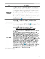 Preview for 56 page of Hitachi CP-A222WN User Manual