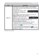 Preview for 62 page of Hitachi CP-A222WN User Manual