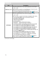 Preview for 63 page of Hitachi CP-A222WN User Manual