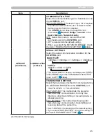 Preview for 74 page of Hitachi CP-A222WN User Manual