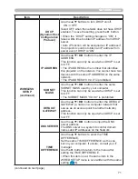 Preview for 80 page of Hitachi CP-A222WN User Manual