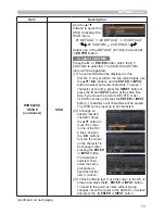 Preview for 82 page of Hitachi CP-A222WN User Manual