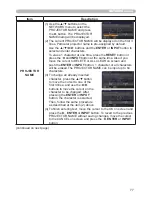 Preview for 86 page of Hitachi CP-A222WN User Manual