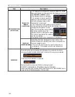 Preview for 89 page of Hitachi CP-A222WN User Manual