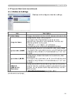 Preview for 155 page of Hitachi CP-A222WN User Manual