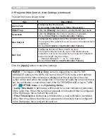 Preview for 162 page of Hitachi CP-A222WN User Manual