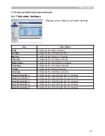 Preview for 163 page of Hitachi CP-A222WN User Manual