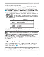 Preview for 189 page of Hitachi CP-A222WN User Manual